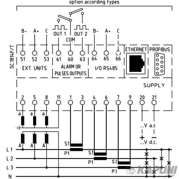 Аналізатор мережі FRER QUBO 96, 100-400 В, 1-5 А, RS-485 Modbus RTU, живлення 230 В AC, 2 програмовані виходи Q96P3L005MCQ2U Q96P3L005MCQ2U фото
