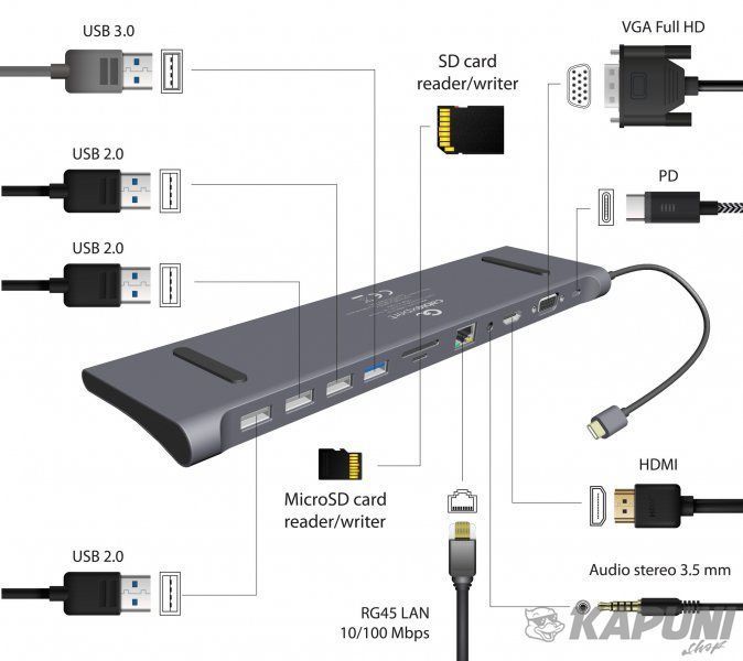 Док станція USB-C 11-в-1 (USB-хаб + HDMI/VGA/PD/картридер/LAN/3.5-мм аудіо), сірий Cablexpert A-CM-COMBO11-01 A-CM-COMBO11-01 фото