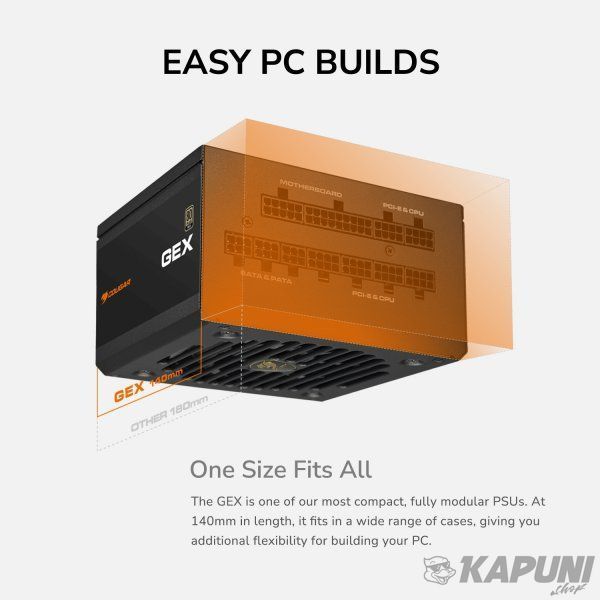 Блок питания Cougar 650 Вт, 80 Plus Gold, Modular, 120 мм Silent Fan, 8SATA + 4PCI-E GEX 650 GEX 650 фото