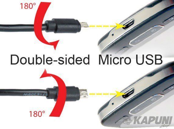 Кабель USB 2.0 A-папа/B-папа, симметричный 1.8 м, CC-USB2-AMmDM-6 CC-USB2-AMmDM-6 фото