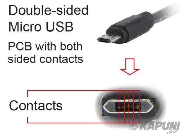 Кабель USB 2.0 A-папа/B-папа, симметричный 1.8 м, CC-USB2-AMmDM-6 CC-USB2-AMmDM-6 фото