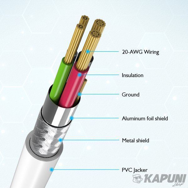 Кабель преміум якість USB 2.0 A-тато/C-тато,1 м., AC0002-WH AC0002-WH фото