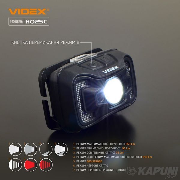 Налобний світлодіодний ліхтарик VIDEX 310Lm 5000K VLF-H025C 26572 фото