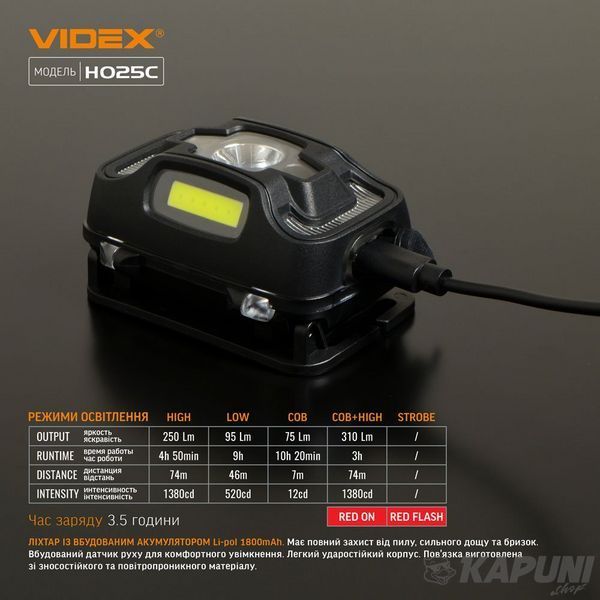 Налобний світлодіодний ліхтарик VIDEX 310Lm 5000K VLF-H025C 26572 фото