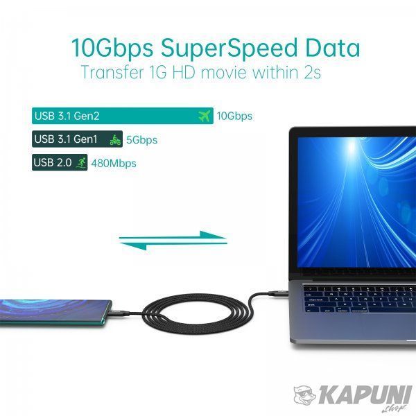 Кабель USB 3.1 GEN 2, 100w, 4K@60Hz, C-папа/C-папа, 2 м, премиум, XCC-1007-V2-BK XCC-1007-V2-BK фото