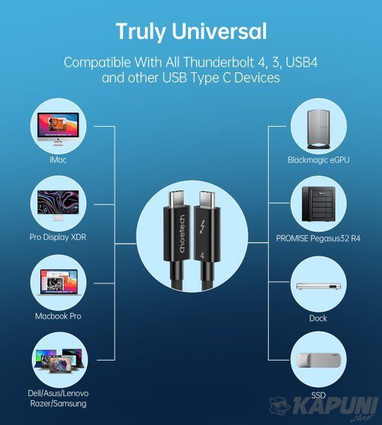 Кабель Thunderbolt4 (40Gbps) Power Delivery (PD) 100 Ватт, 8K@60Hz, C-тато/C-тато, 0.8 м, преміум, A3010-BK A3010-BK фото