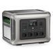Зарядная станция 2500Вт ALLPOWERS R2500 фото 2