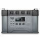 Зарядная станция 2400Вт ALLPOWERS S2000 PRO фото 2