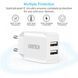 Сетевое зарядное устройство Choetech 2A 2USB White (C0030EU-WH) C0030EU-WH фото 3