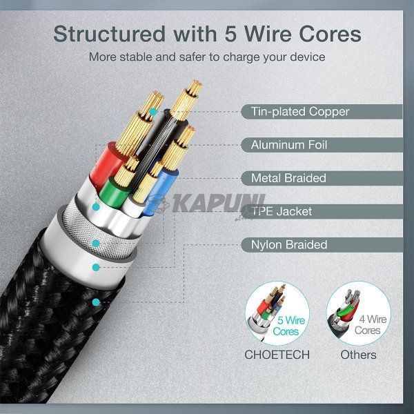Кабель USB 2.0 C-тато/C-тато, 60 ватт, 1,2 м, преміум, XCC-1003-BK XCC-1003-BK фото