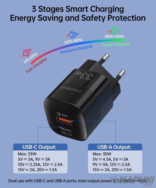 Сетевое зарядное устройство Choetech GaN 33W USB + Type-C Black (PD5006-EU-BK) PD5006-EU-BK фото