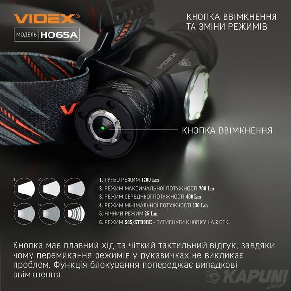 Налобний світлодіодний ліхтарик VIDEX 1200Lm 5000K VLF-H065A 27213 фото