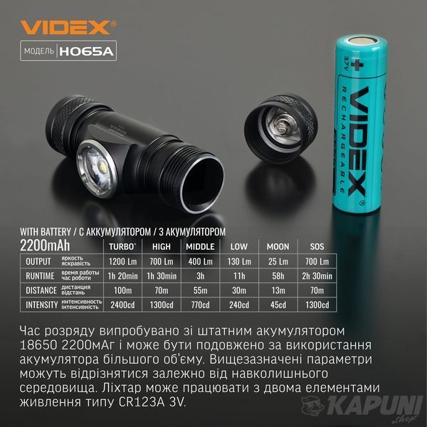Налобний світлодіодний ліхтарик VIDEX 1200Lm 5000K VLF-H065A 27213 фото