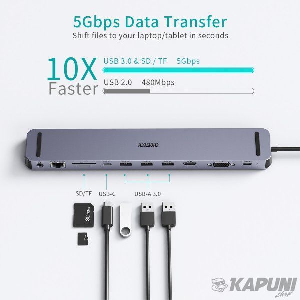 Док станція USB-C 11-в-1 (HDMI/VGA/LAN/картридер/USB-A/USB-C/Audio), алюміній Choetech HUB-M20-GY HUB-M20-GY фото