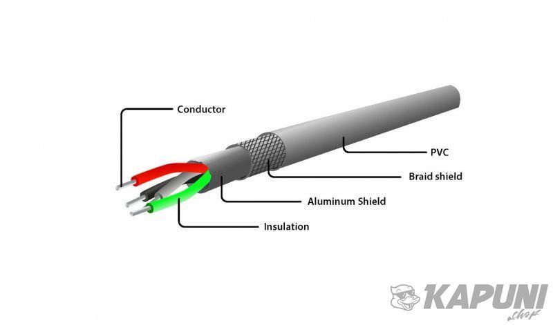 Кабель спіральний USB 2.0 AM-тато/Lightning, 1.5 м, CC-LMAM-1.5M-W CC-LMAM-1.5M-W фото