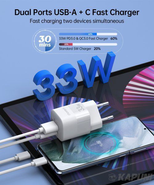 Сетевое зарядное устройство Choetech GaN 33W USB + Type-C White (PD5006-EU-WH) PD5006-EU-WH фото