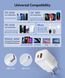 Сетевое зарядное устройство Choetech GaN 33W USB + Type-C White (PD5006-EU-WH) PD5006-EU-WH фото 5
