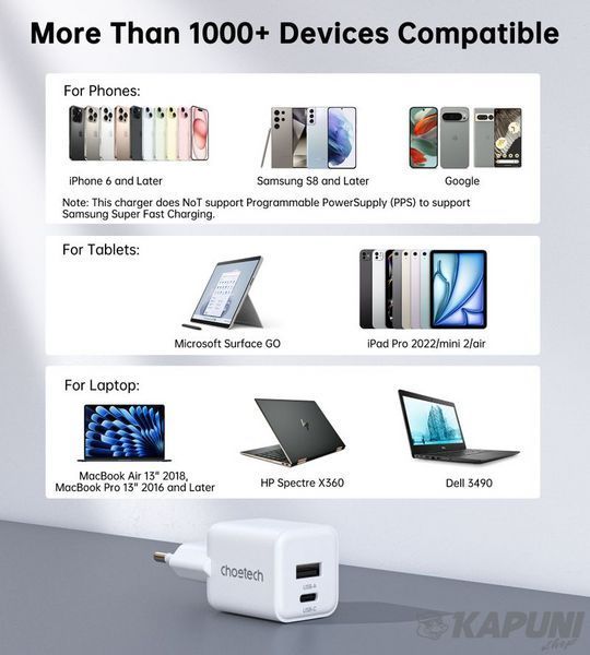 Мережевий зарядний пристрій, USB-A/USB-C, 30Вт, QC3.0/PD/PPS Choetech PD5012-EU-WH фото