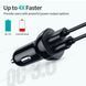 Автомобільний зарядний пристрій Choetech 36W QC 2хUSB Black (C0051-BK) C0051-BK фото 4