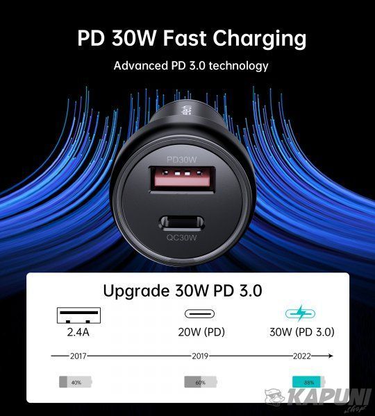Автомобільний зарядний пристрій Choetech 60W USB + Type-C Black (TC0014-BK) TC0014-BK фото