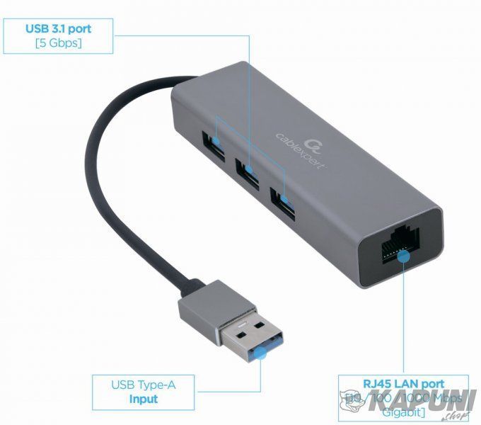 Адаптер, с USB-A на Gigabit Ethernet, 3 порта USB 3.1 Gen1 (5 Gbps), 1000 Mbps, металл, серый Cablexpert A-AMU3-LAN-01 A-AMU3-LAN-01 фото