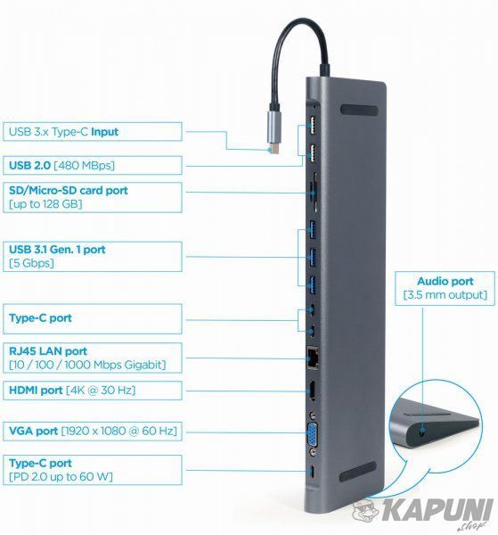 Док станция USB-C 9-в-1 (USB-хаб + HDMI/VGA/PD/картридер/LAN/3.5-мм аудио), серый Cablexpert A-CM-COMBO9-01 A-CM-COMBO9-01 фото