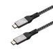 Кабель USB4 40Gbps, 240W(48V5A), 8K60Hz, C-тато/C-тато, 0,5 м, преміум Cablexpert CCBP-USB4-CMCM240-0.5M фото 2