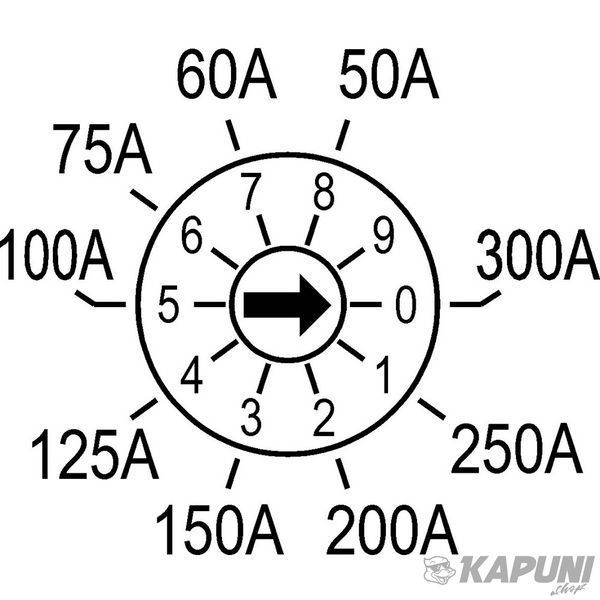 Трансформатор струму вихід 4-20 мА FRER MAC032 50-300 А 32&times;10 MAC032PROG42 MAC032PROG42 фото
